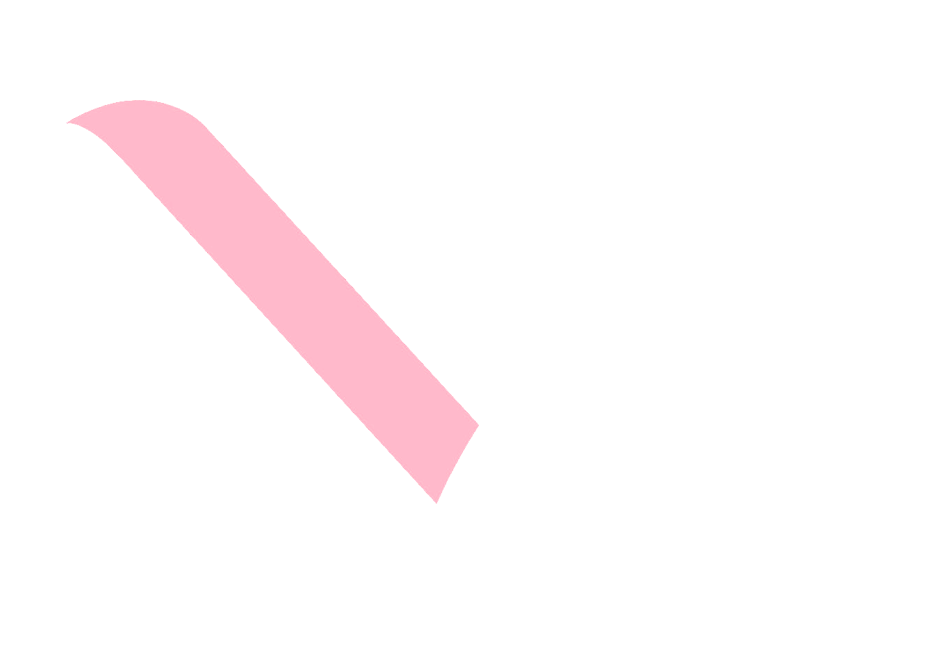 Palermo — Training Kit Partner